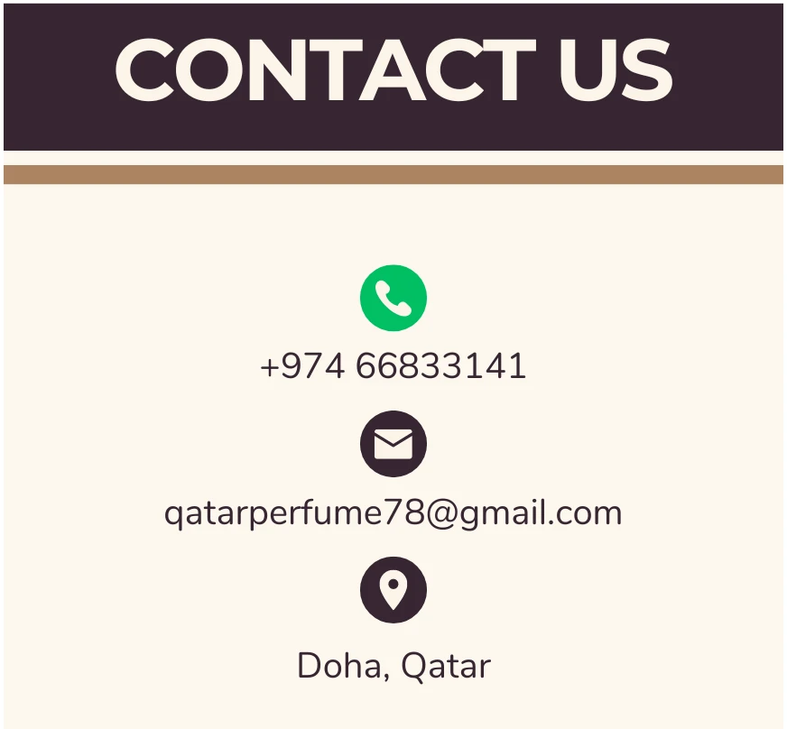 contact us qatar perfume
