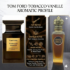 Inspired perfume - Image 15