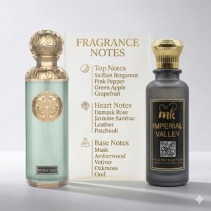 Inspired perfume