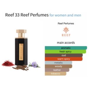 images of reef perfume in qatar